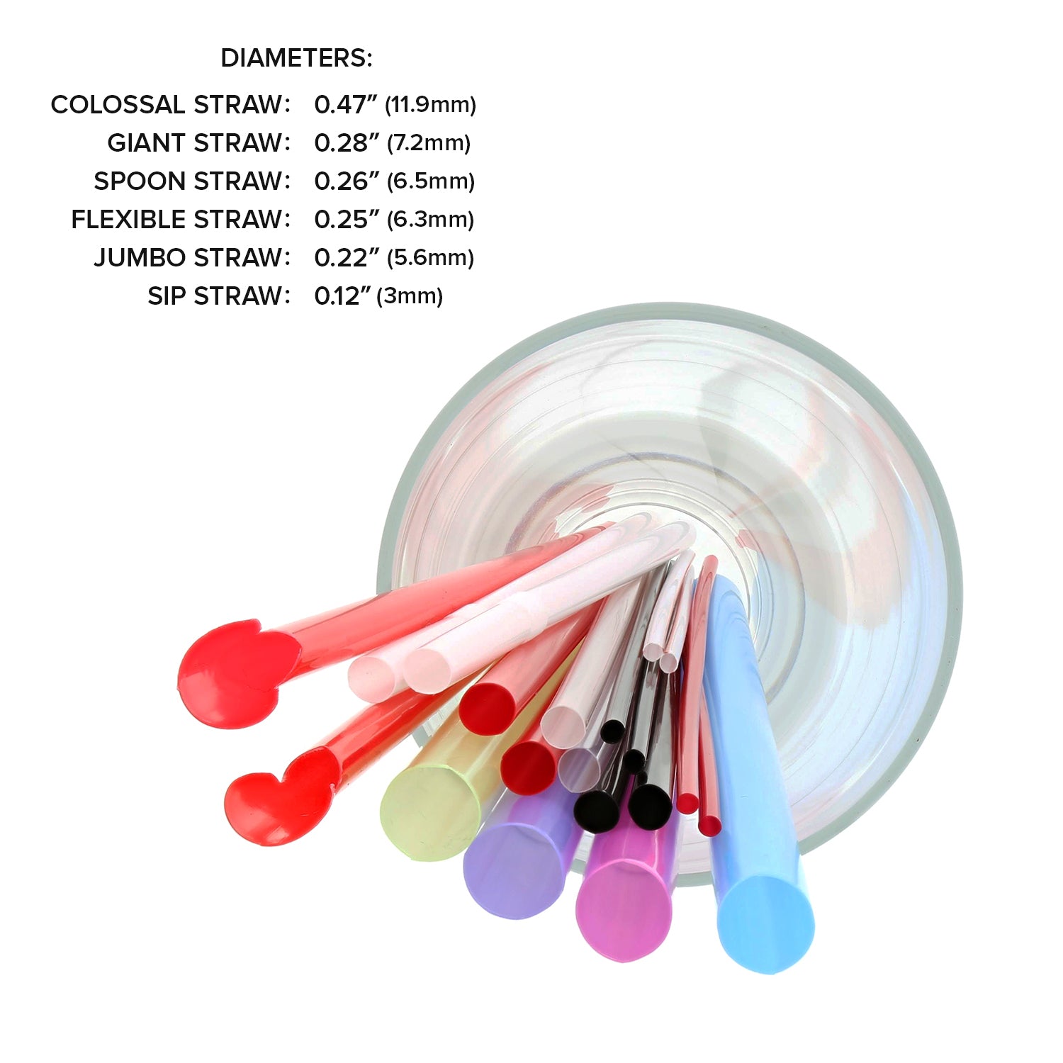 CiboWares Straw Options and Sizes